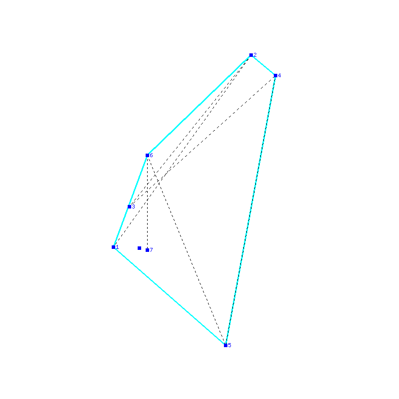 Flugauswertung